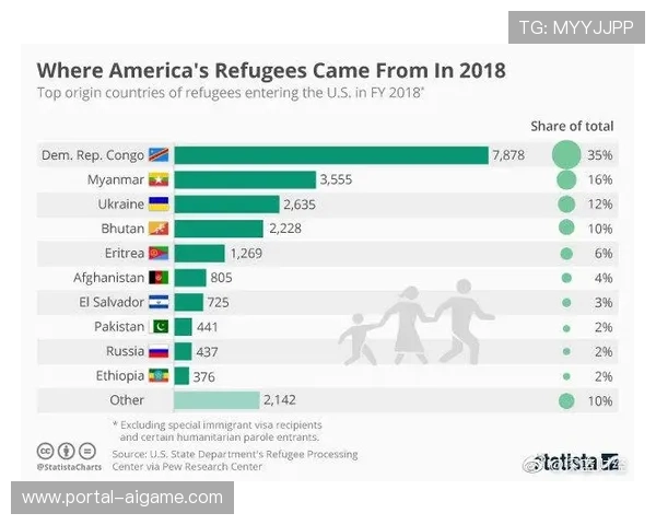 技术统计显示：水球比赛进球方式趋于多样化